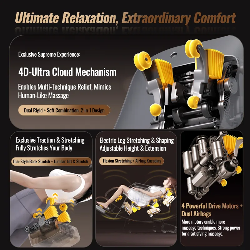 4D massage mechanism and body stretch system